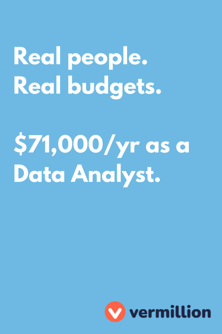 George makes good money as a data analyst - but how does his budget stack up?